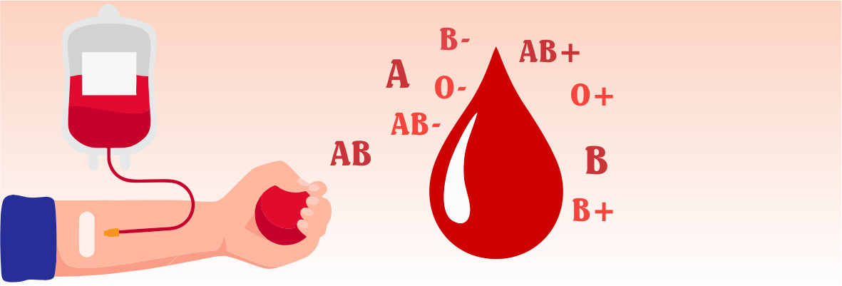 Blog-Image-Blood-grouping