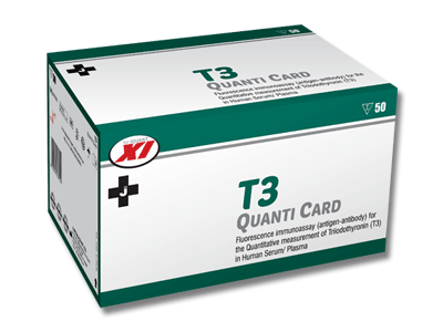T3-Quanti-Card