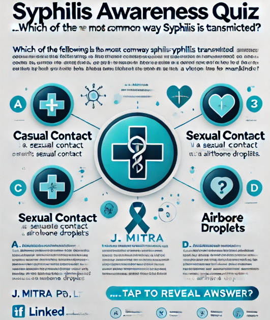 Syphlisis Quiz
