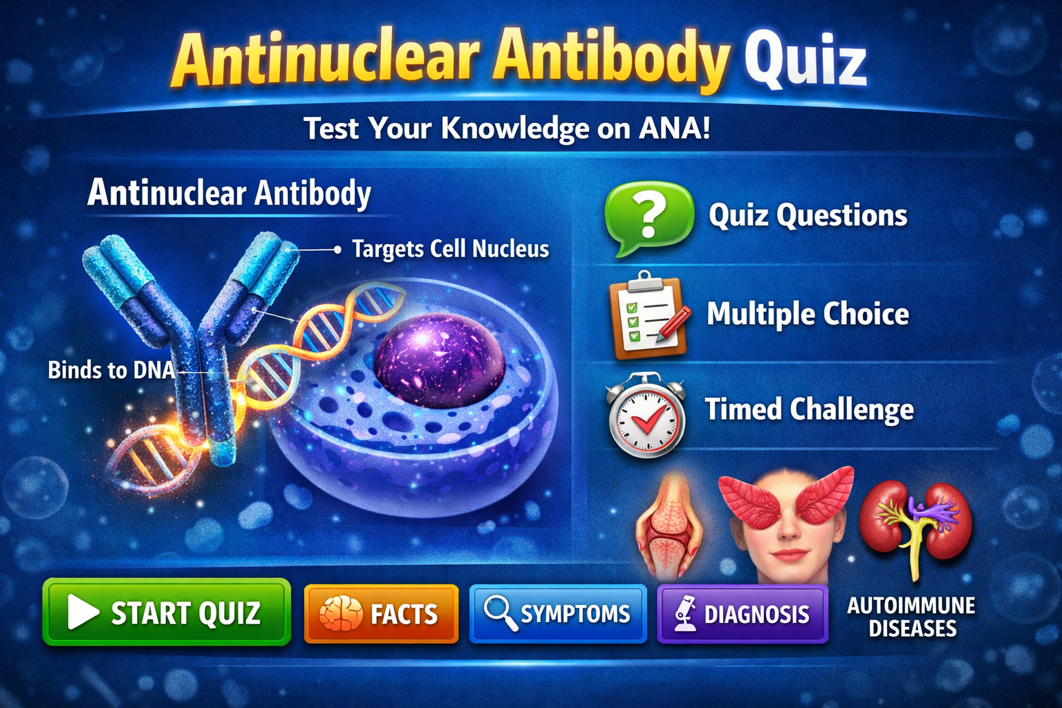 ANA Quiz